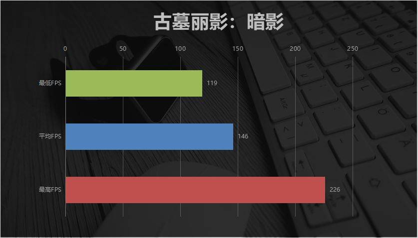 机械革命耀世16 Ultra旗舰电竞游戏本深度评测澳门新葡京凭酷睿Ultra 200HX一飞冲天(图12)