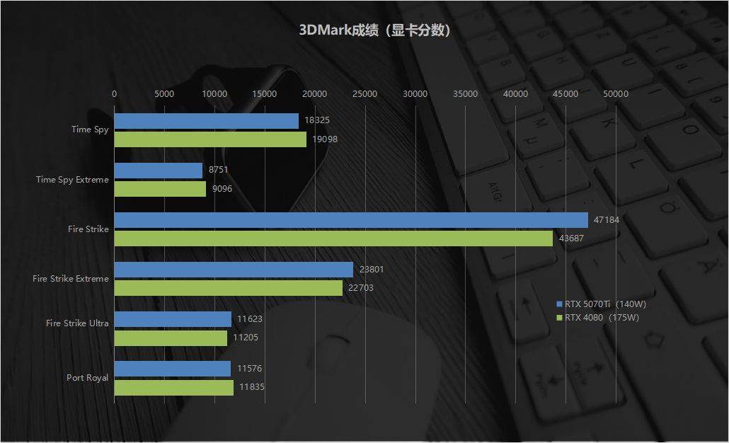 机械革命耀世16 Ultra旗舰电竞游戏本深度评测澳门新葡京凭酷睿Ultra 200HX一飞冲天(图28)